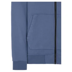 Bluza rozpinana